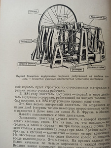 Masin-mootor. RAAMAT KOOLILASTELE (9 foto / 10)