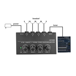 Behringer MicroAMP HA400 kõrvaklappide võimendi (3 foto / 4)
