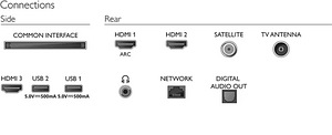 Kasutatud 1 kuu Philips FHD LED Smart TV (3 foto / 5)