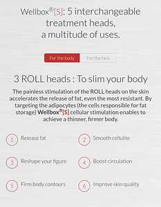 Wellbox 'S' Slimming & Anti-Ageing Device (7 foto / 7)