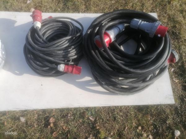 Промышленные токовые кабели (фото #1)