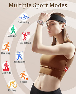 BOCLOUD Smartwatch Women NX19 1.32 Inches (3 foto / 3)