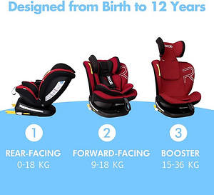ISOFIX-iga pöörlev lapse turvaiste 0-36 kg (2 foto / 2)