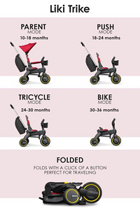 DOONA Liki Trike S5 kolmerattaline 5in1 (8 foto / 8)