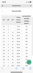 Crocs сандалии (6 фото из 6)