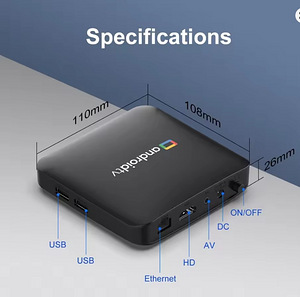 Android TV Box H96 (+4000 каналов) (4 фото из 4)