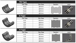 Hüdraulilised presstangid, TH+U+V pressid (8 foto / 10)