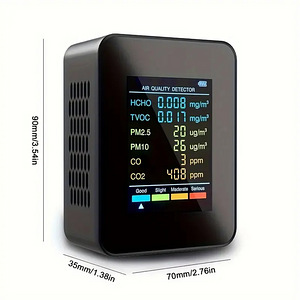 PM2.5, PM10, HCHO, TVOC, CO, CO2 detektor (1 foto / 3)