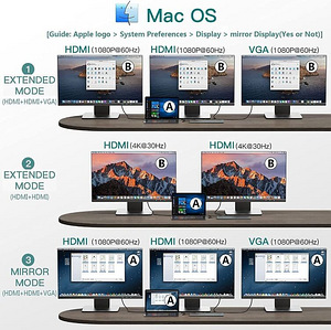 PWAYTEK 12in1 USB-C HDMI VGA multiport dokkimisjaam (8 foto / 8)