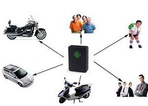GSM-tracker, GPS-tracker, audio-lapsehoidja, GSM-alarm (2 foto / 7)