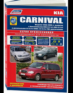 Kia Carnival (1 фото из 1)
