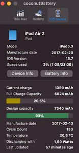iPad Air 2 Gold 32gb wifi (10 foto / 10)
