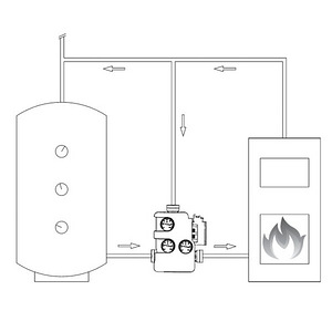 ThermoMat 2.0 G, LK 810 (2 фото из 4)