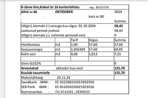 Kalevi tn 16, Järve, Kohtla-Järve, Ida-Virumaa (17 foto / 17)