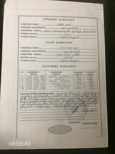 Земельный участок (27 из 31)