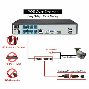 Techage 8CH 1080P CCTV CCTV süsteem 2MP helimikrofon IP66 4 (3 foto / 3)