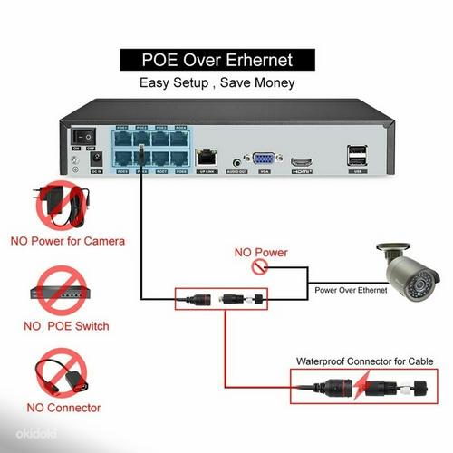 Techage 8CH 1080P CCTV CCTV süsteem 2MP helimikrofon IP66 4 (foto #3)