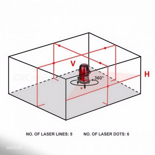 Laser llood niveliir Deko Level 5 read 3 punkti 4v1h (foto #2)