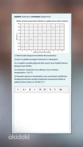 Izpildīšu studiju darbus kvalitatīvi un izdevīgi
