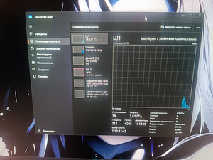 ASUS ROG Strix G513QR mänguri sülearvuti (4 foto / 4)
