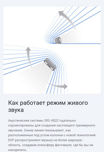 Портативная беспроводная колонка XB22 EXTRA BASS™ (4 фото из 4)