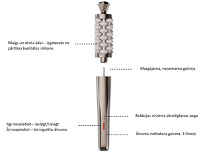 Sejas masāžas rolleris (2 foto no 4)