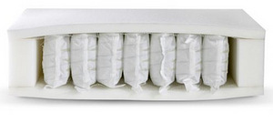 Ideaalses korras madrats Pocket Spring 90x200cm (2 foto / 3)