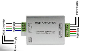 LED RGB Amplifier DC12-48V 350mA (1 foto / 3)
