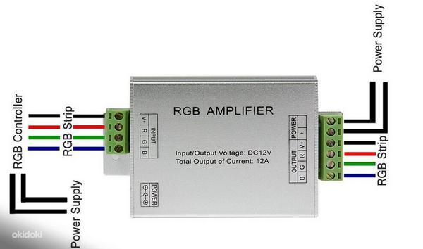 LED RGB Amplifier DC12-48V 350mA (foto #1)