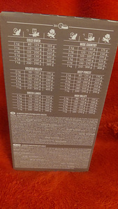 Корм для кошек (4 фото из 6)