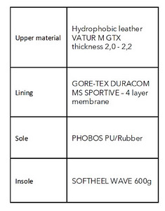 TALVISED TAKTILISED SAAPAD GORE-TEX® (6 foto / 7)
