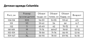 Jope Columbia poistele (8 foto / 8)