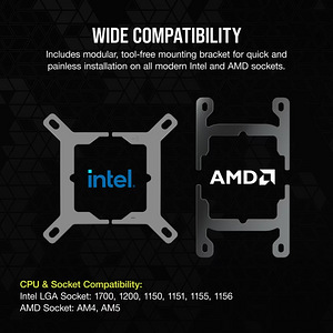 ICUE LINK H150i RGB —White (7 foto / 9)