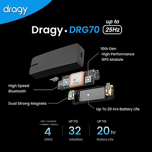 Dragy Performance meter