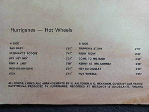 Hurriganes "Hot Wheels" (5 фото из 5)