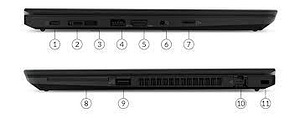 Lenovo ThinkPad T14 Gen 2 (3 foto / 3)