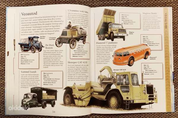 Raamat Sõidukid läbi aegade. Transpordientsüklopeedia (foto #4)