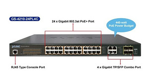 Planet GS-4210-24PL4C POE 430W (1 foto / 1)