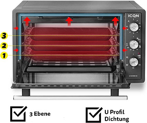 LOT! Icqn ahi 42L topeltklaas 1650W (3 foto / 10)