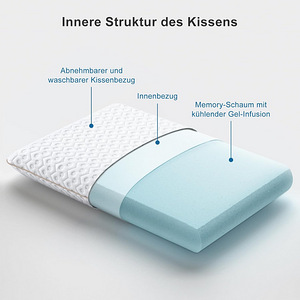 LOT! UUS Ortopeediline padi BedStory, 60x40x10cm (2 foto / 7)