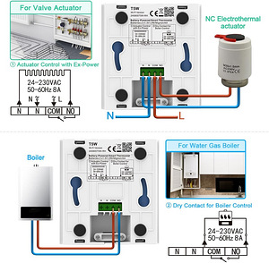 LOT! UUS Nutikas termostaat SALCAR WLAN T5W WiFi (8 foto / 8)