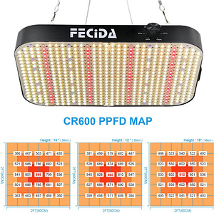 LED kasvuvalgusti FECiDA GL-CR600, 6000 lm, 65 W, 3 tk. (5 foto / 10)