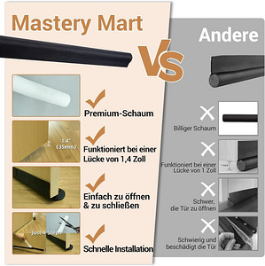 ЛОТ! НОВЫЕ дверные уплотнители Mastery Mart, 100 см, 2 шт. (4 фото из 6)
