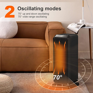 ЛОТ! НОВЫЙ керамический обогреватель Omis AR-H08, 1800W (3 фото из 5)