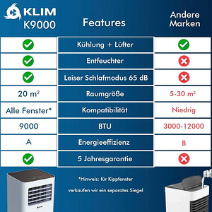LOT! Mobiilne kliimaseade KLIM K9000 3 in 1 (4 foto / 9)