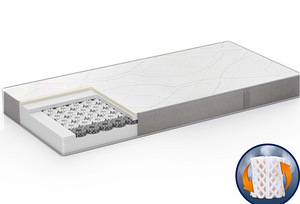 LOT! Dormeo Fresh Prima Silver madrats 160x200 (1 foto / 1)