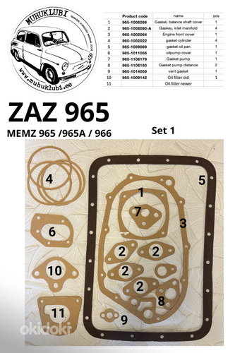 ZAZ 965 966 MEMZ tihendid