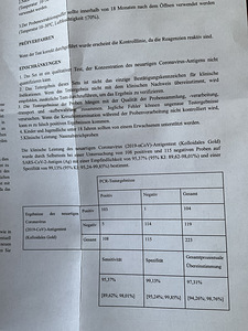 Coronavirus 2019-nCov Antigentest (3 foto / 3)