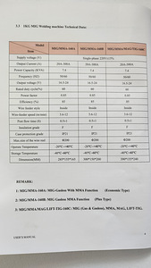 Сварочный аппарат, инвентер MIG/MAG/MMA/TIG-160C 4 в одном (7 фото из 10)