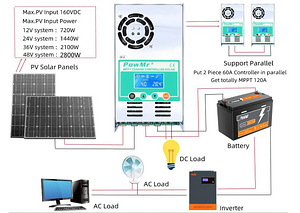 Контроллер заряда солнечной энергии mPPT 60A (3 фото из 5)